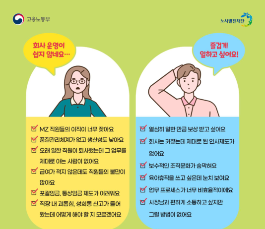 경기도 제조업의 경쟁력, 일터혁신에서 찾다